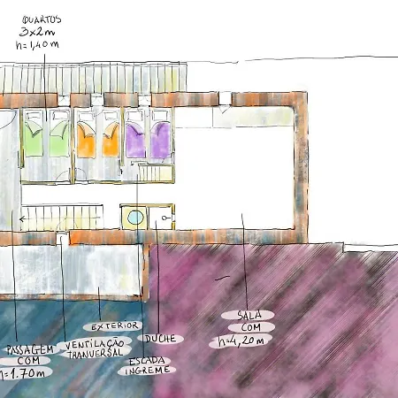Barracao 23 - Beach House *